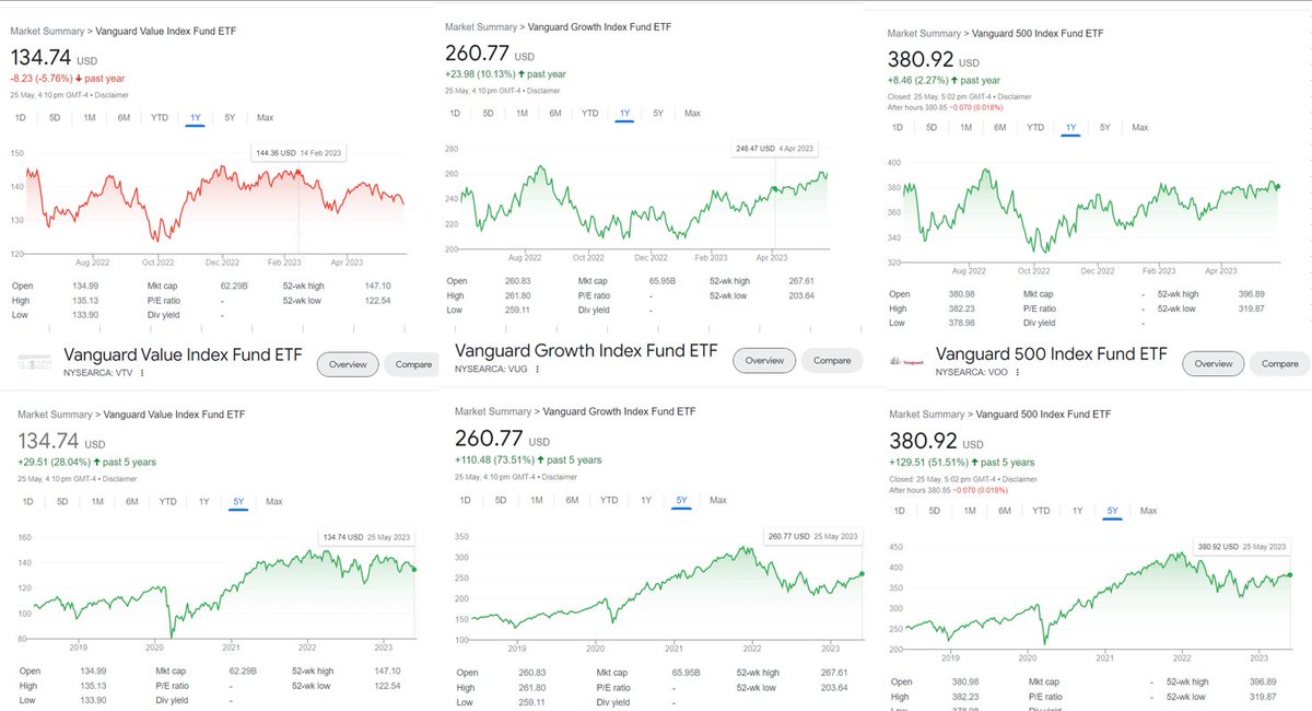 Financial Shill tweet media