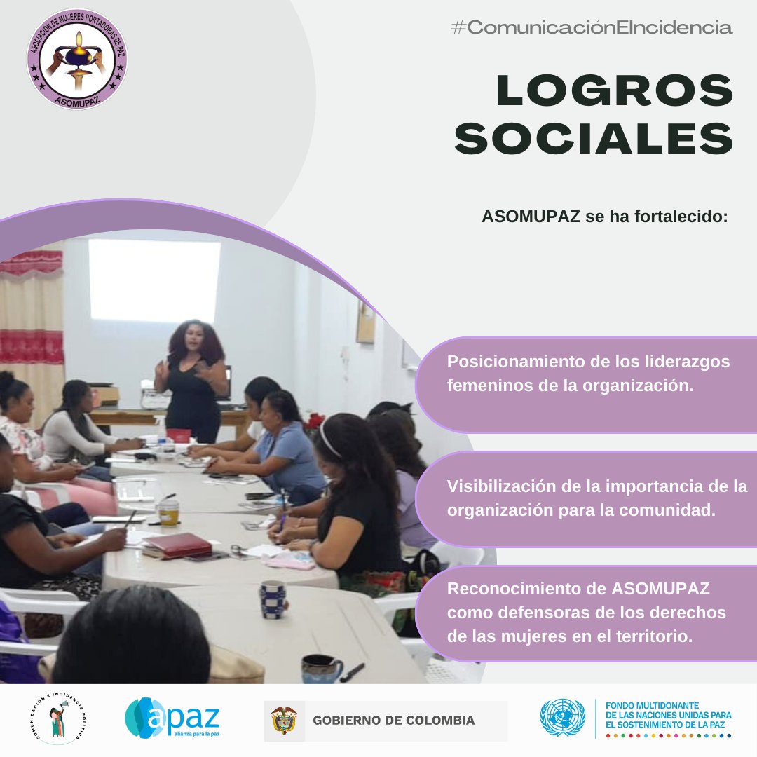 DePortadoras's tweet photo. Por medio de redes sociales ASOMUPAZ ha visibilizado y compartido los diferentes procesos y luchas en las que participa, generando lazos de empatía,interacción y sororidad. ¡Conéctate con nosotras!
#ComunicaciónEIncidencia @PnudColombia @APAZAMERICAS @FondoONUCol https://t.co/jItEblHq8H