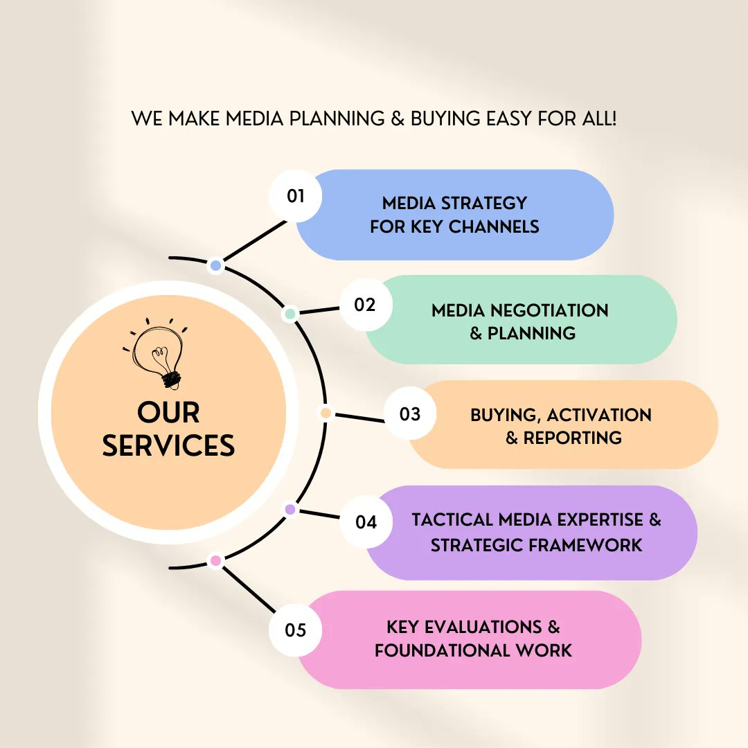 BrandVerge tweet media