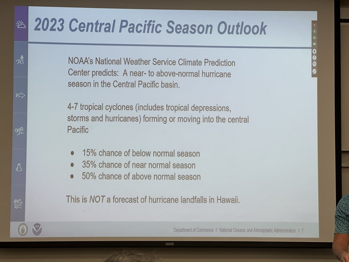 The Central Pacific Hurricane Center forecast was just released. 4-7 Tropical Cyclones are predicted. The higher number is partially due to a developing El Niño.