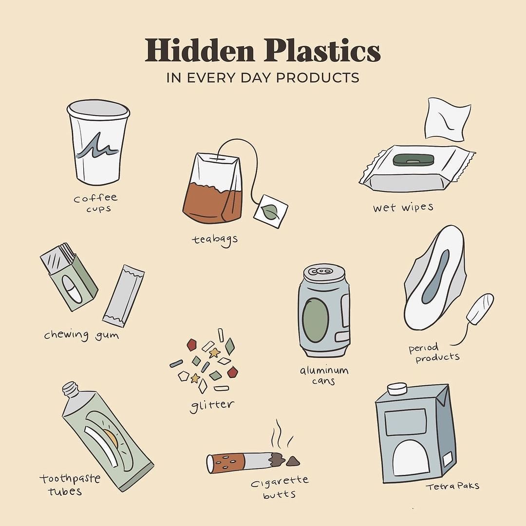 Did you know these products contain hidden plastic? 👁

Hidden plastics are the ultimate betrayal so we put together a few of the top culprits to help you on your plastic free journey ✨

#plasticfreejuly #plasticpollutes #plasticsucks #refuseplastic #plasticpollution