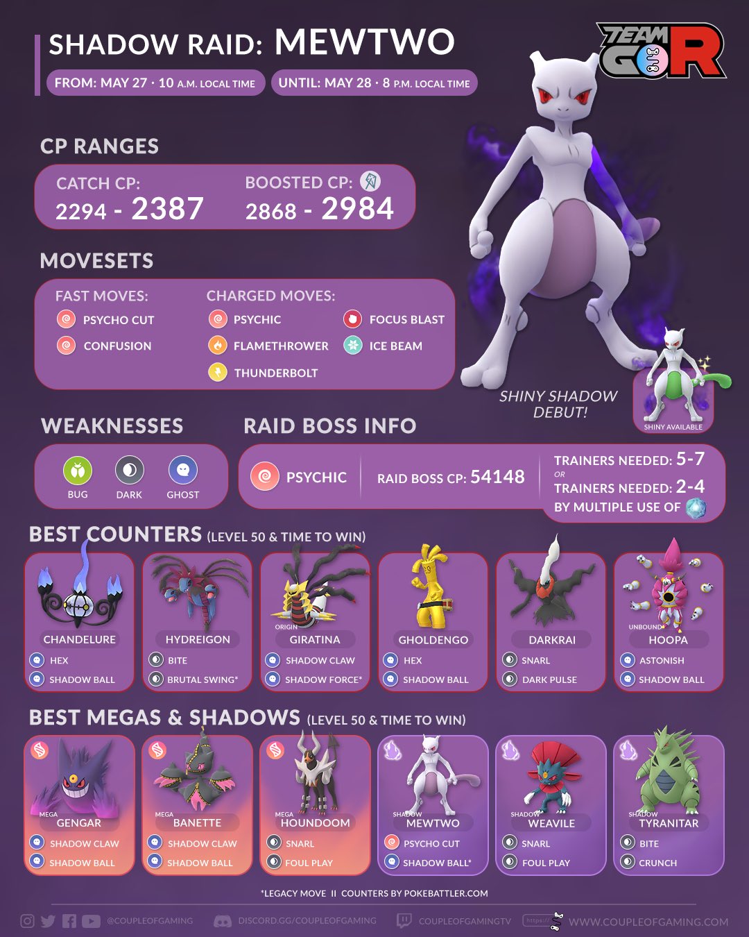 PoGOCentral on X: ✨ Top Pokémon CP for each type ✨ HIGHLY