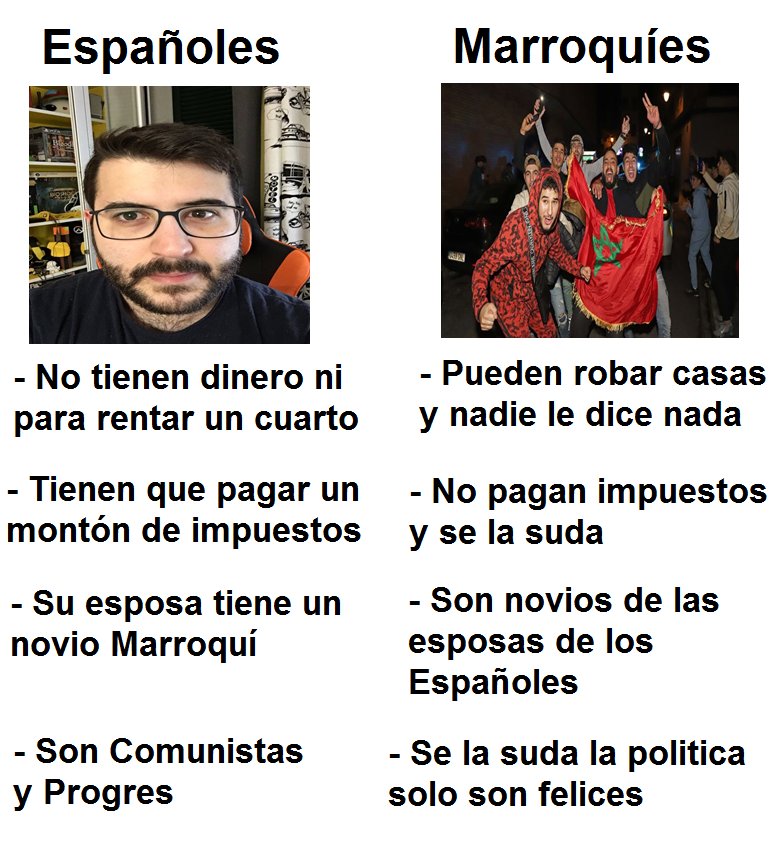 Marroquís >>>> Españoles