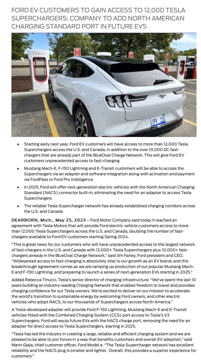 SawyerMerritt's tweet photo. BREAKING: @Tesla CEO @elonmusk and Ford CEO @jimfarley98 have announced a partnership starting early next year that will give Ford EV customers access to more than 12,000 Tesla Superchargers across the U.S. & Canada.

In 2025, Ford will offer next-gen EVs with the North American Charging Standard (NACS) connector built-in, eliminating the need for an adapter to access Tesla Superchargers.