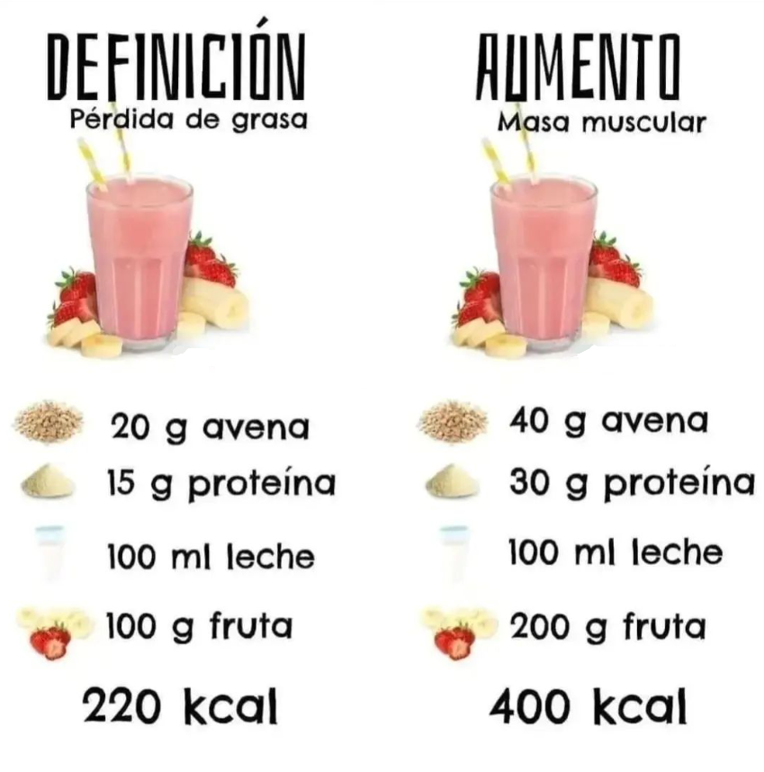 NutriGrand's tweet photo. "¡Definición vs. Aumento: ¿Cuál es tu objetivo fitness? 💪💥 En este post, exploraremos las diferencias clave entre ambos enfoques.¿Cuál te motiva más? ¡Comparte tus metas fitness en los comentarios y descubre nuevas perspectivas! #DefiniciónMuscular #AumentoMuscular #FitnessGoal https://t.co/LawK2z07Ep
