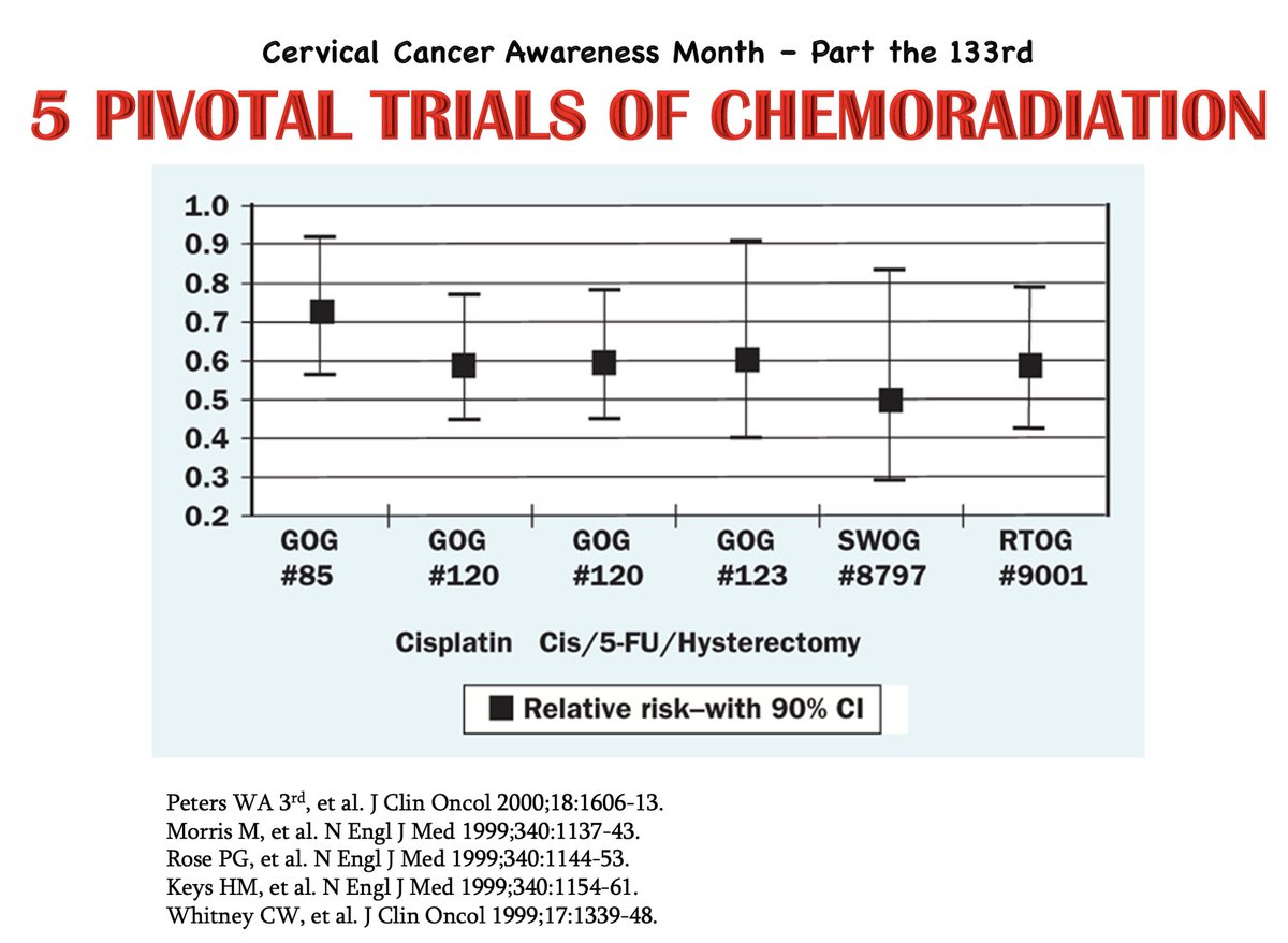 Krish Tewari, MD (@drtewari) on Twitter photo 