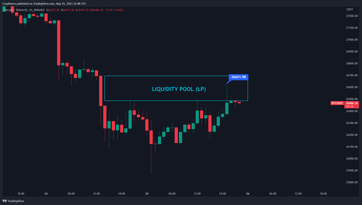 CrypNuevo 🔨 tweet media