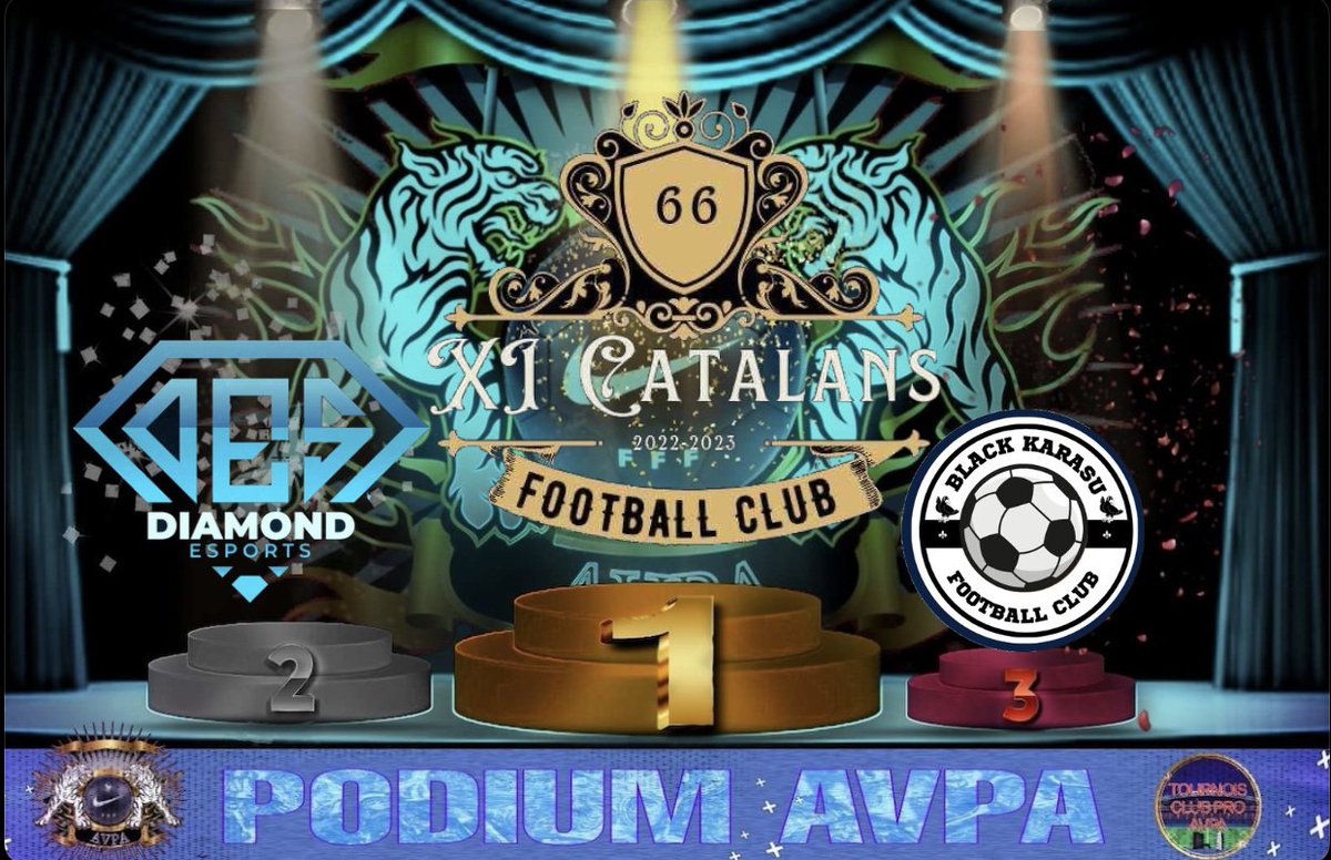Bonsoir à tous, les XI Catalans finissent vainqueur du tournoi @AVPAFR  de ce soir, un grand bravo à vous l'équipe fiers de vous tous, et Un grand merci au équipe participantes et  aux administrateurs tournois au top 👍👏