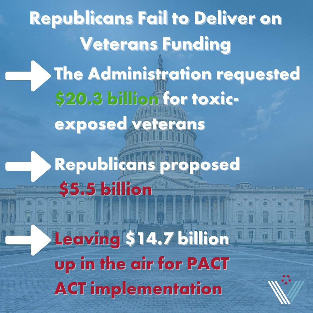 Individual1isa1's tweet photo. @RepSherrill @RepJasonCrow @RepThompson @RepJeffries The @HouseGOP @SenateGOP CUTTING #Veterans benefits & care by over 22% is also another slap in the face of us who served & became disabled 4 this country
#GOPHatesVeterans #InvokeThe14th @potus #protectveteranshealthcare #GOPDebtCeilingDisaster
#HandsOffVeteransCare https://t.co/neXJYS8Q72