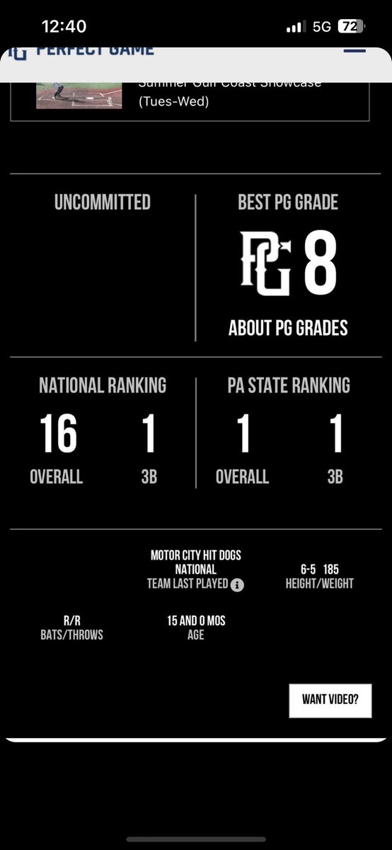 GrahamKeen11's tweet photo. Thank you @JBrownPG and @PGYouthBB for the ranking. Not done yet and much more to work for. 
@baseballcrazy00 @RPP_Baseball @NunzioSignore @PVSbaseball @CoachBorrocci @official_hitdog https://t.co/hURlGNI64C