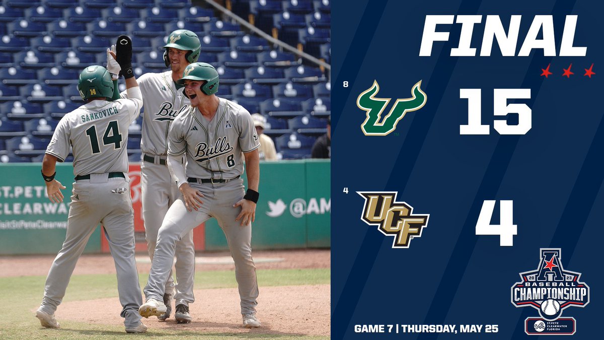 The BaseBulls advance to Semifinal Saturday with a big win over the Knights! Looking forward to seeing Bulls Nation at Bay Care Ballpark at 9am on Saturday!  Let’s support our Bulls! #BULLIEVE 🤘⚾️ #AmericanBSB