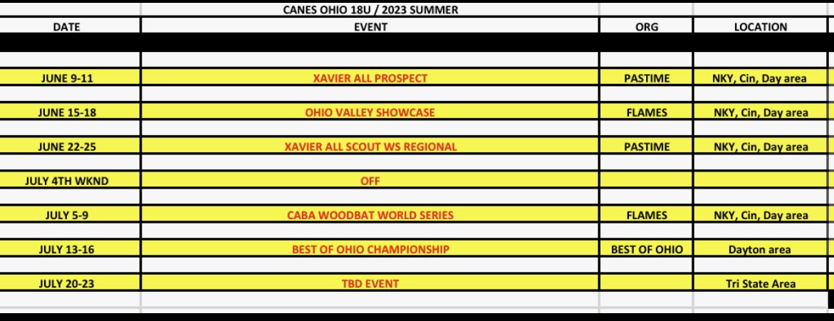 Ohio HS and College Baseball tweet media
