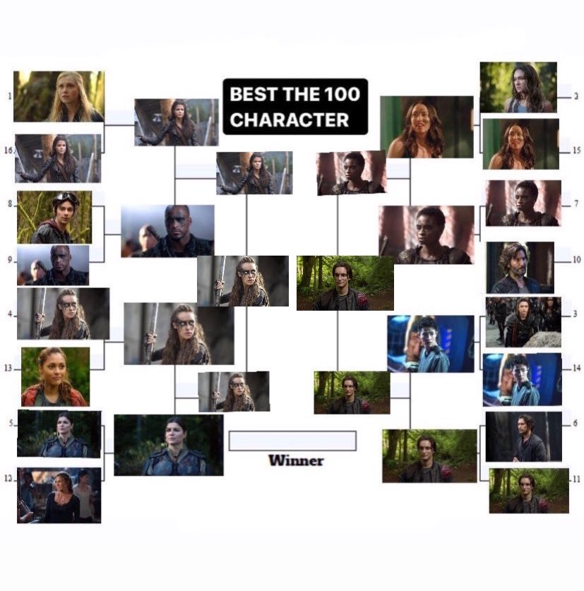THE 100 CHARACTERS BRACKET: FINAL ROUND📍 Poll will last 24 hours! 

Poll bellow ⬇️