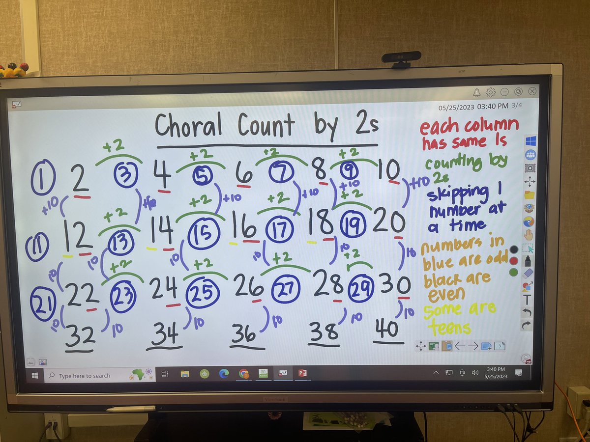 During this K/1 choral count there were lots of patterns noticed. I love how one students’ idea led to another student noticing something new….@ArmstrongPUSD @CotsenAoT #countingmatters #cgimath #choralcounting #proud2bePUSD