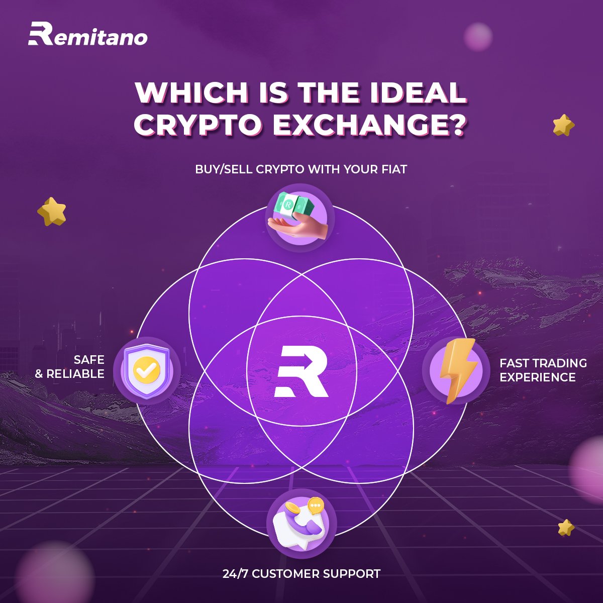 remitano's tweet photo. #Remitano | #TradeWithTrust🛡

Which is your ideal crypto exchange? Let Remitano know the criteria in the comments.

 #RemiUSP #TradewithTrust #TradewithRemitano #RemitanoAfrica https://t.co/urnWN69PAW