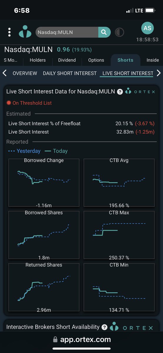 TGS_Trades tweet picture