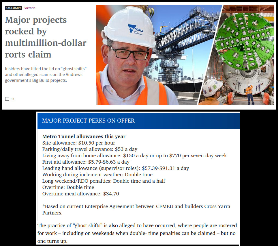 Have you ever wondered why Victoria's major infrastructure projects always go billions of dollars over budget and why it costs so much more to build something in Victoria than elsewhere in Australia?

Militant unions are brazenly rorting the system.

#springst #DictatorDan