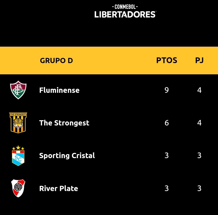 Un hombre sin fe es un hombre muerto.

VAMOS.