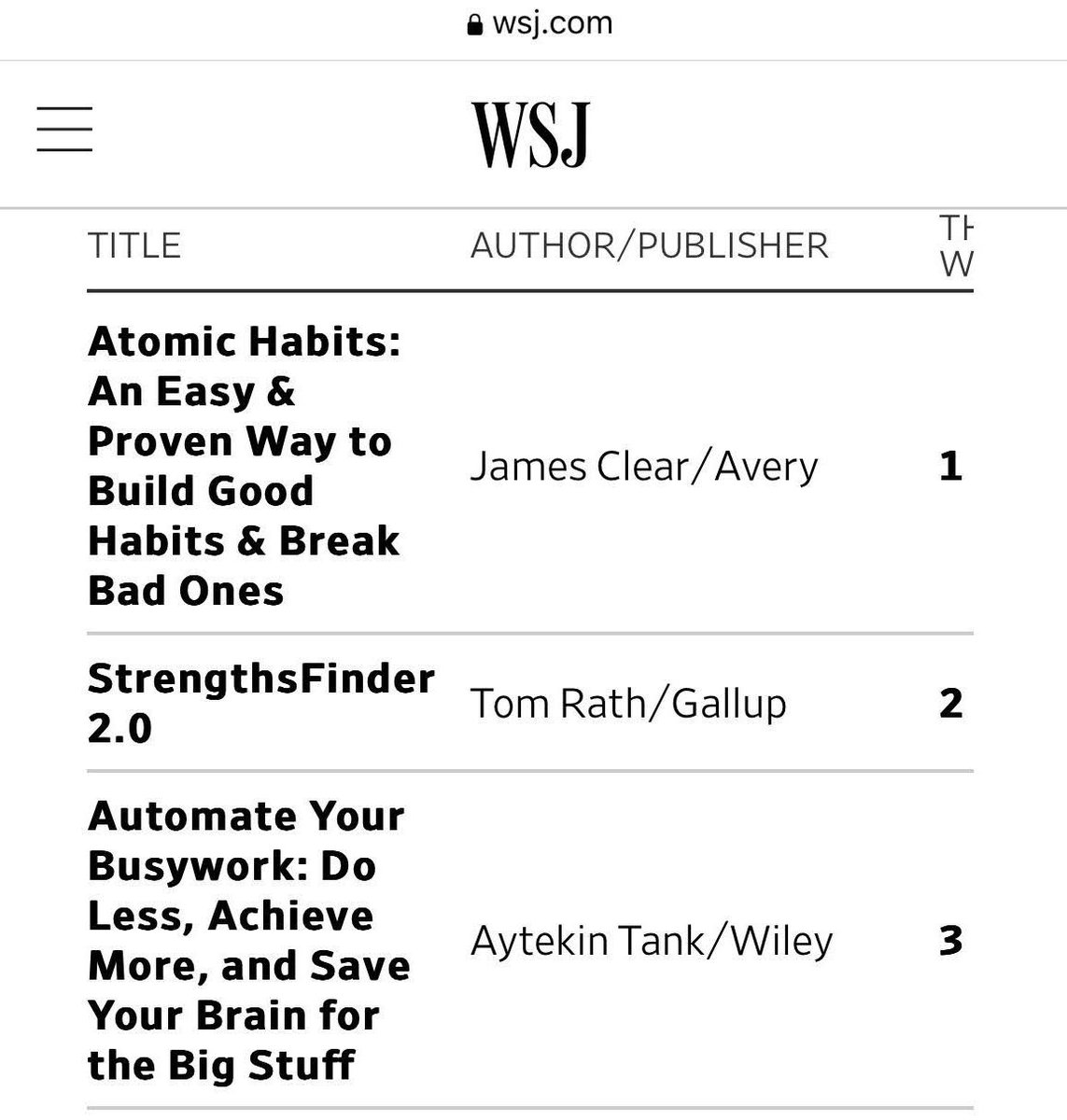 It's official! Our founder's new book, Automate Your Busywork, is now a <a href="/WSJ/">The Wall Street Journal</a> bestseller. 🎉