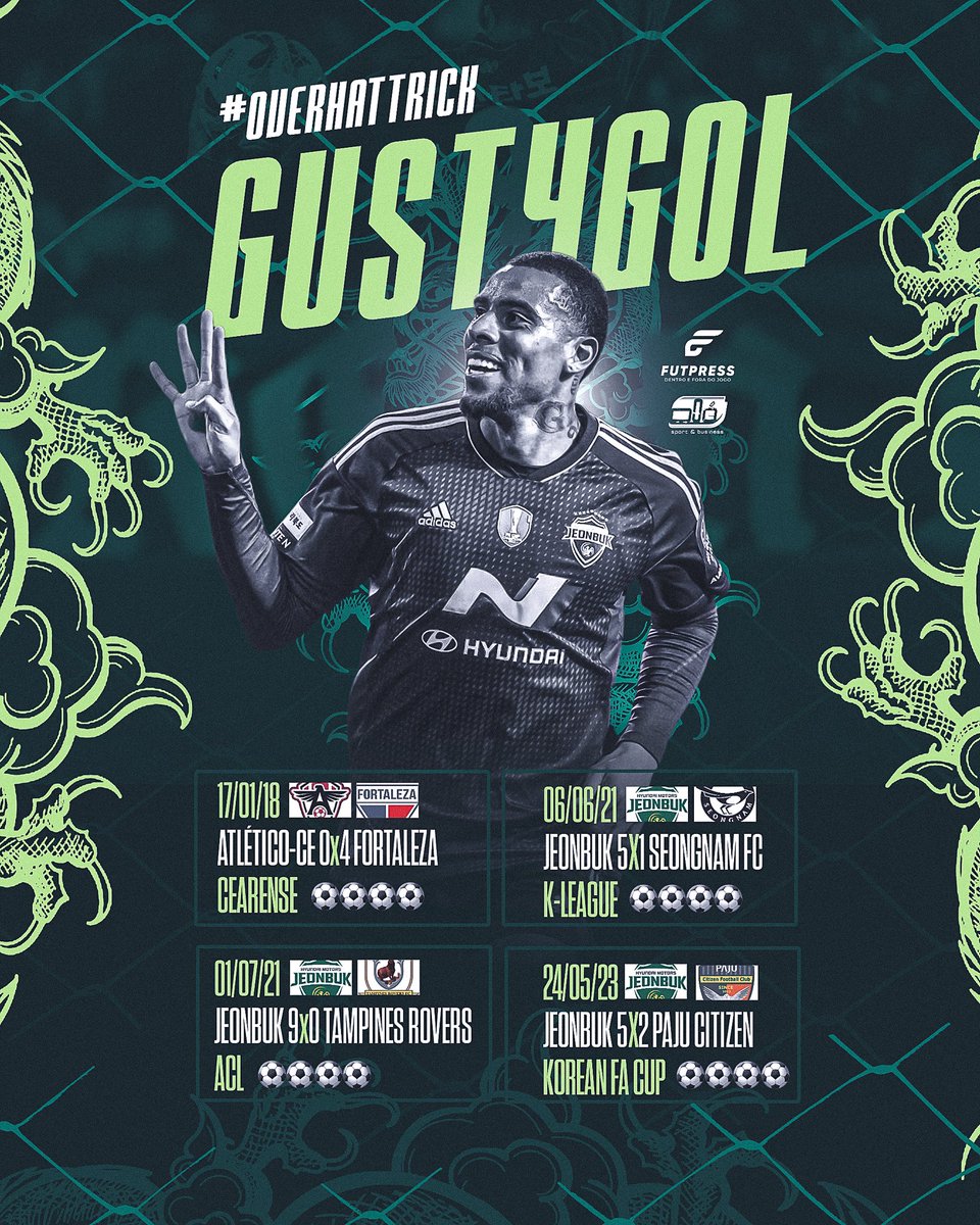 Quem já marcou três gols no mesmo jogo pede música. Resta saber o que acontece com quem marca QUATRO gols em QUATRO partidas na carreira. 

Responde pra gente, Gustagol? 

🎨: <a href="/futpress/">Futpress Comunicação</a> 

#Futpress #Gustagol #OverHatTrick