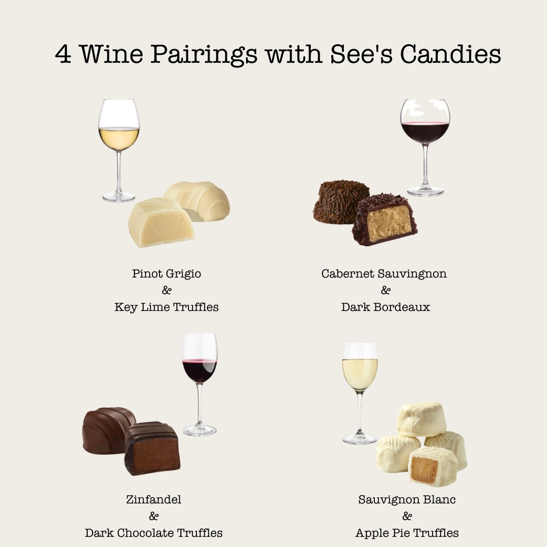 Cheers to #NationalWineDay! ✨We've paired our most favorite decadent sweets and with different types of wine just for you! 🍷🍫 Which combo would you try first?