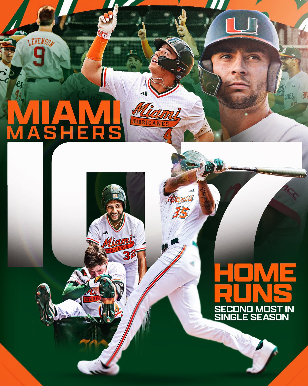 Miami Hurricanes Baseball on X: The Miami Mashers™️