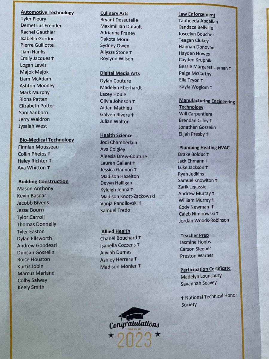 GilfordHighSchool tweet media