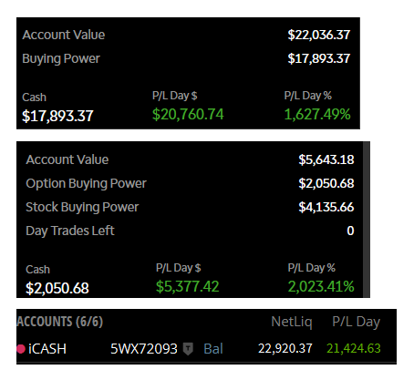 LeannotTrading's tweet image. NVDA trades today, the 100th trading day of 2023.