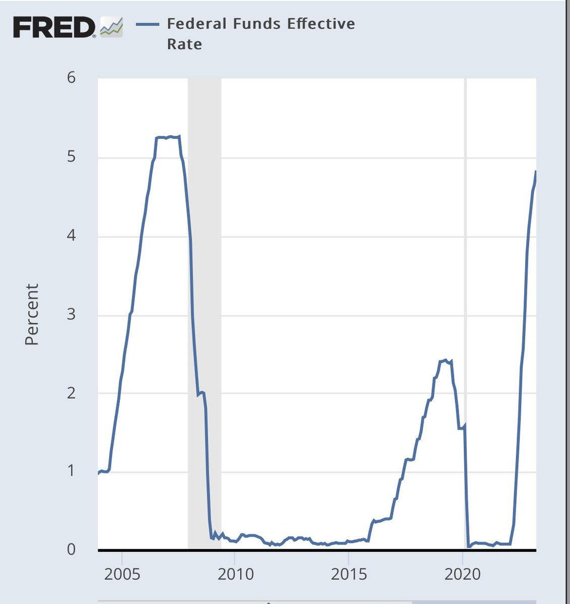Craig DeWitt tweet media