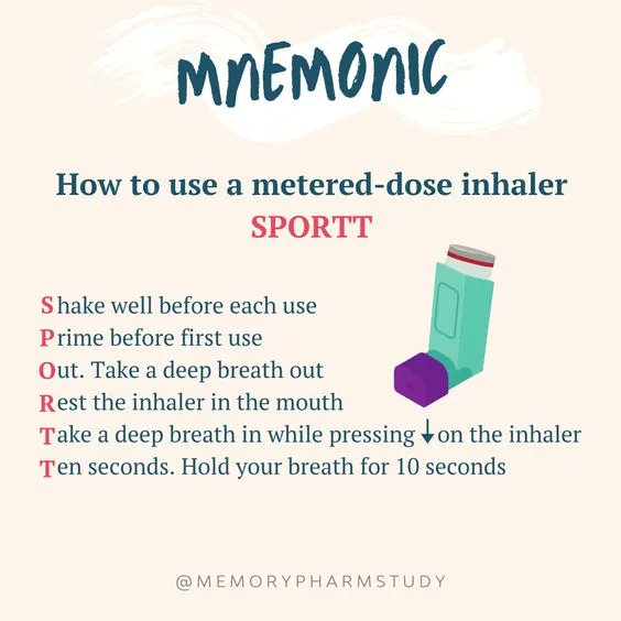 How to use a metered-dose inhaler #mnemonic #nursingschool #nursingresources - Image Credits: Memory Pharm