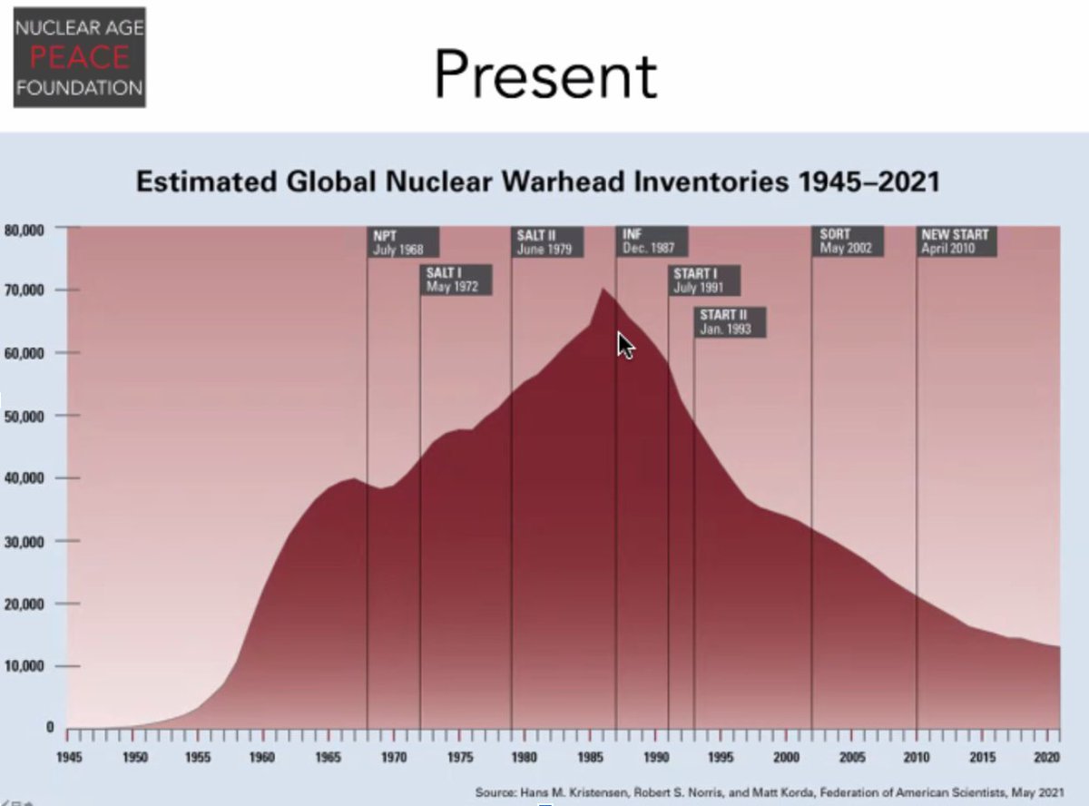 napf's tweet photo. At today's #KellyLecture, we are reminded of the fact that there are currently 13,000 nuclear warheads in existence, most of which are much more powerful than the bombs dropped in Hiroshima and Nagasaki.