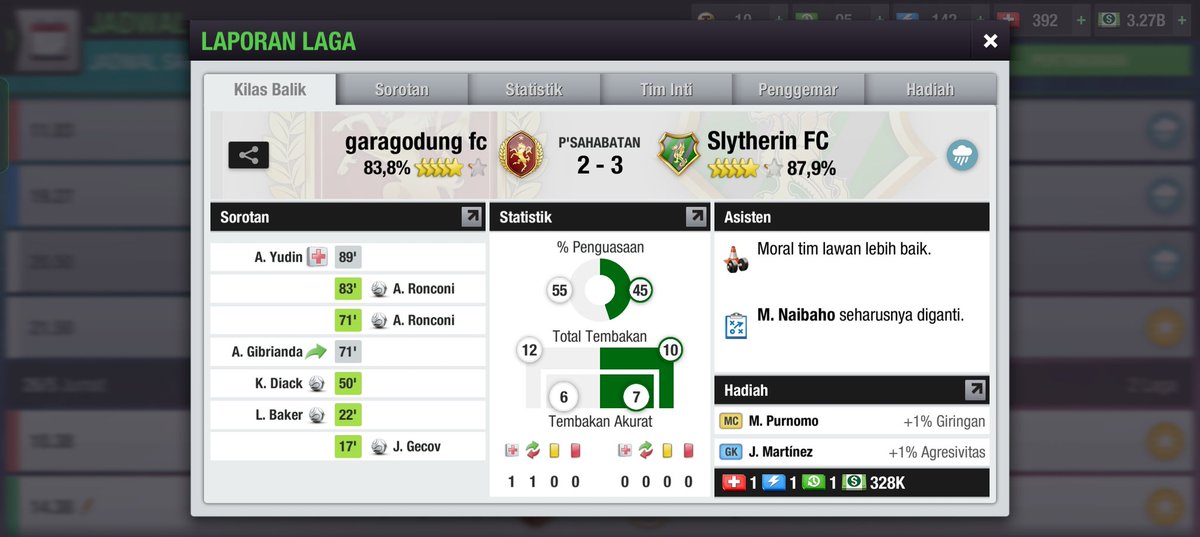 Garagodung FC tweet media