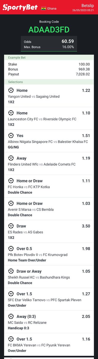 LinQOdds's tweet image. ADAAD3FD

We some here today