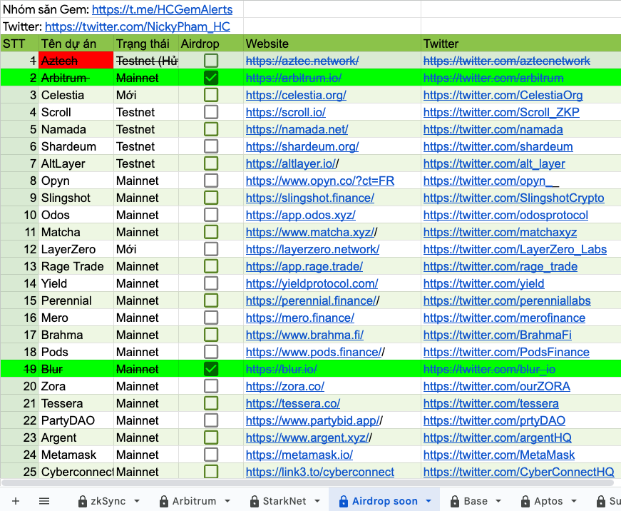 NickyPham_HC's tweet photo. Top Airdrop & Retroactive 2023 

LayerZero, zkSync, StarkNet, Scroll, Lens, Base, Celestia, ZetaChain, EigenLayer, Sei, Manta Network,  Shardeum,...

Đủ 1000 TYM & 500 RETWEET lên FULL tổng hợp hướng dẫn từ A-Z tất cả các kèo AIRDROP tiềm năng. HỨA sẽ không để bạn phải miss bất kỳ dự án Airdrop NGON!

You should retweet to save