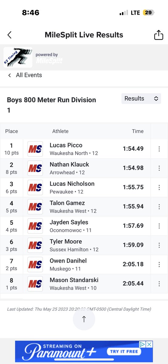 lucaspnicholson's tweet photo. All I can say is WOW. Onto the next. #statebound @CoachDussault @Pewaukeetrack @UWOTF_CC https://t.co/YM1jVGArxC