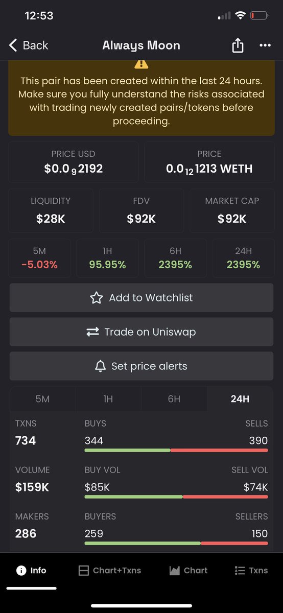 0xJuuGG's tweet photo. If you missed #Evermoon check it out ! #AlwaysMoon on the rise ππ₯π under 100k MC
#Crypto #CryptoCommunity #Pepe $Ben $Psyop #BTC #ETH https://t.co/F1aHWwkqcQ
