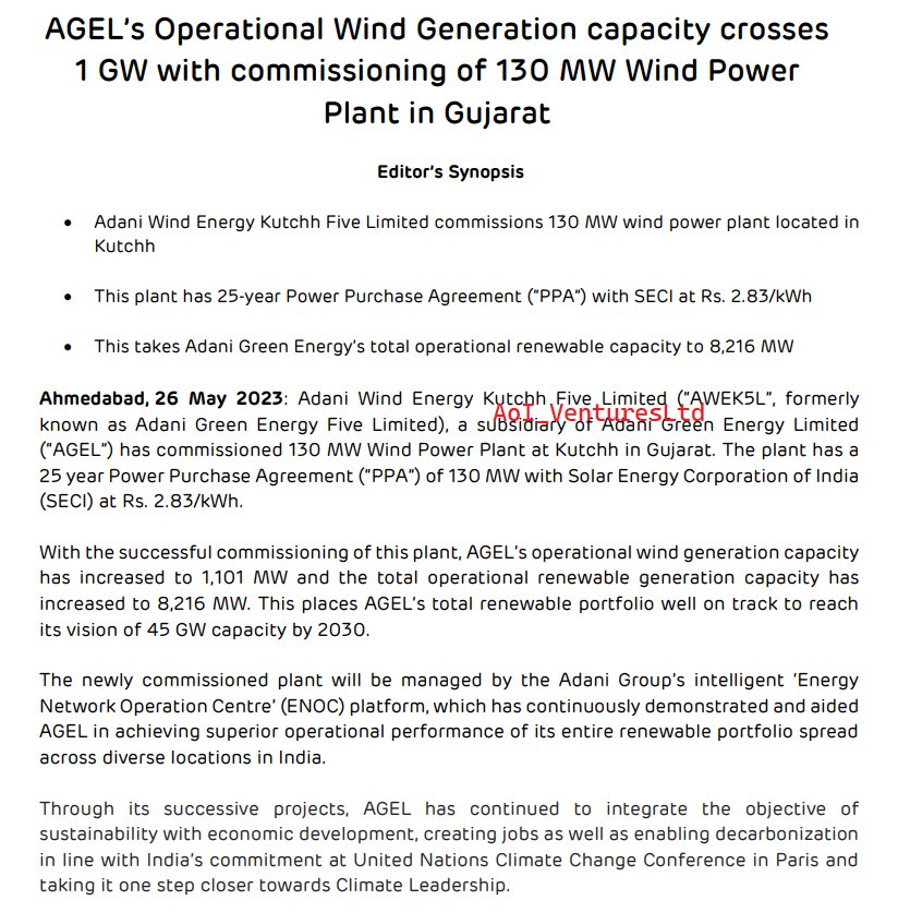 Adani Green’s Operational Wind Generation capacity crosses 1 GW with commissioning of 130 MW Wind Power Plant in #Gujarat