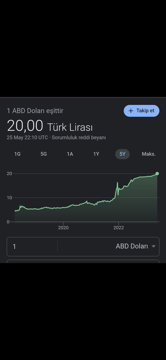 doları tutacak para da kalmadı merkez bankasında.

iyi günlerimiz.