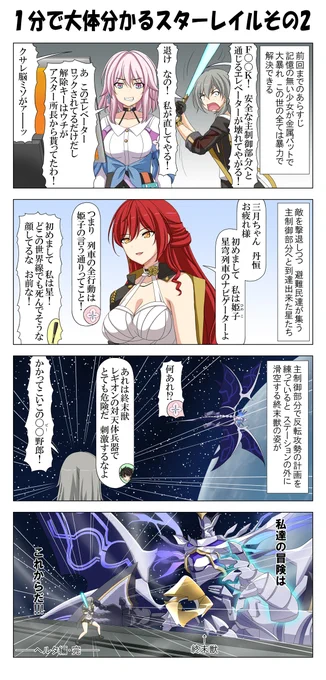 1分で大体分かるスターレイル 2
#スターレイル
#HonkaiStarRail 