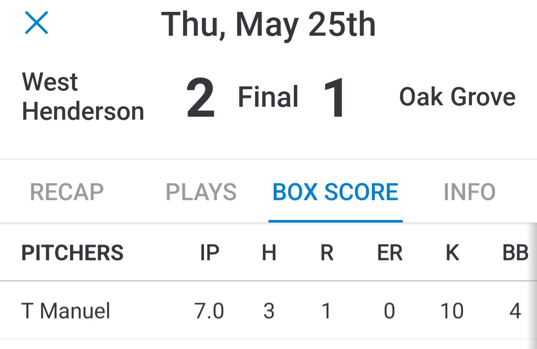 <a href="/TruittManuel/">Truitt Manuel</a>