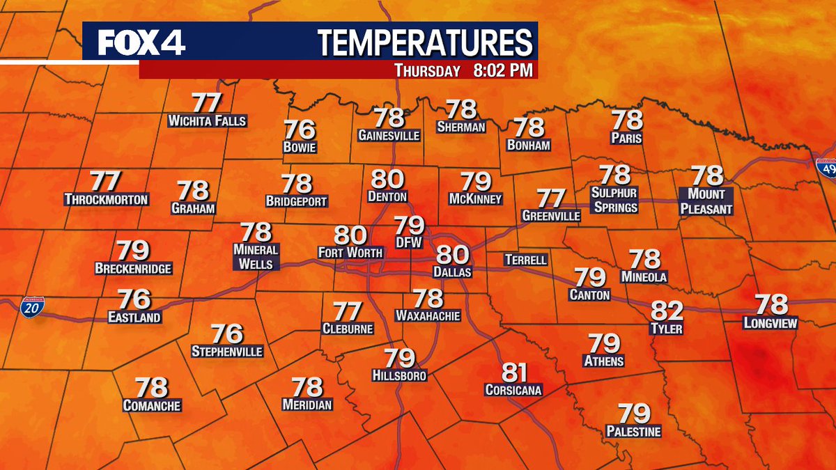 Your current temps... #txwx #dfwwx