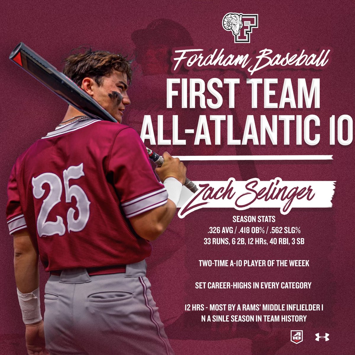 Zachary Selinger (@zacharyselinge1) on Twitter photo 