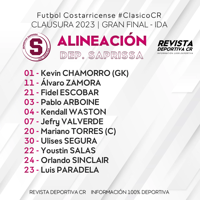 DeportivaCR's tweet photo. Alineaciones Confirmadas de la Gran Final IDA
#ClasicoCR #ClasicoNacional 

❤️🖤 @ldacr  - #DaleLiga
💜🤍 @SaprissaOficial - #VamosMorados 

#LDAvSAP @UnafutOficial CL 2023 https://t.co/oipOFI1fv6