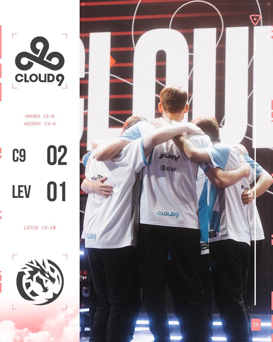 THE DREAM'S STILL ALIVE #C9WIN