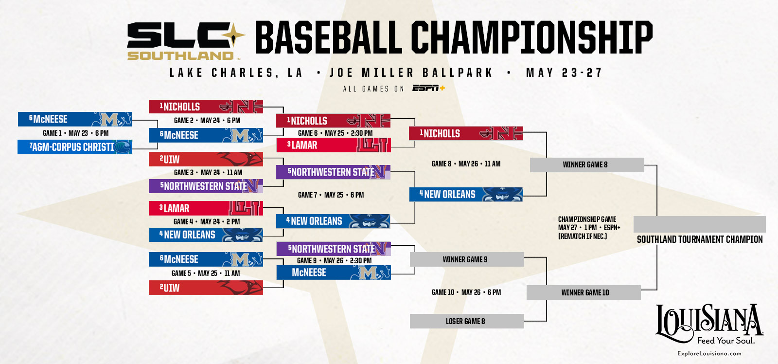 McNeese Baseball (McNeeseBaseball) / Twitter