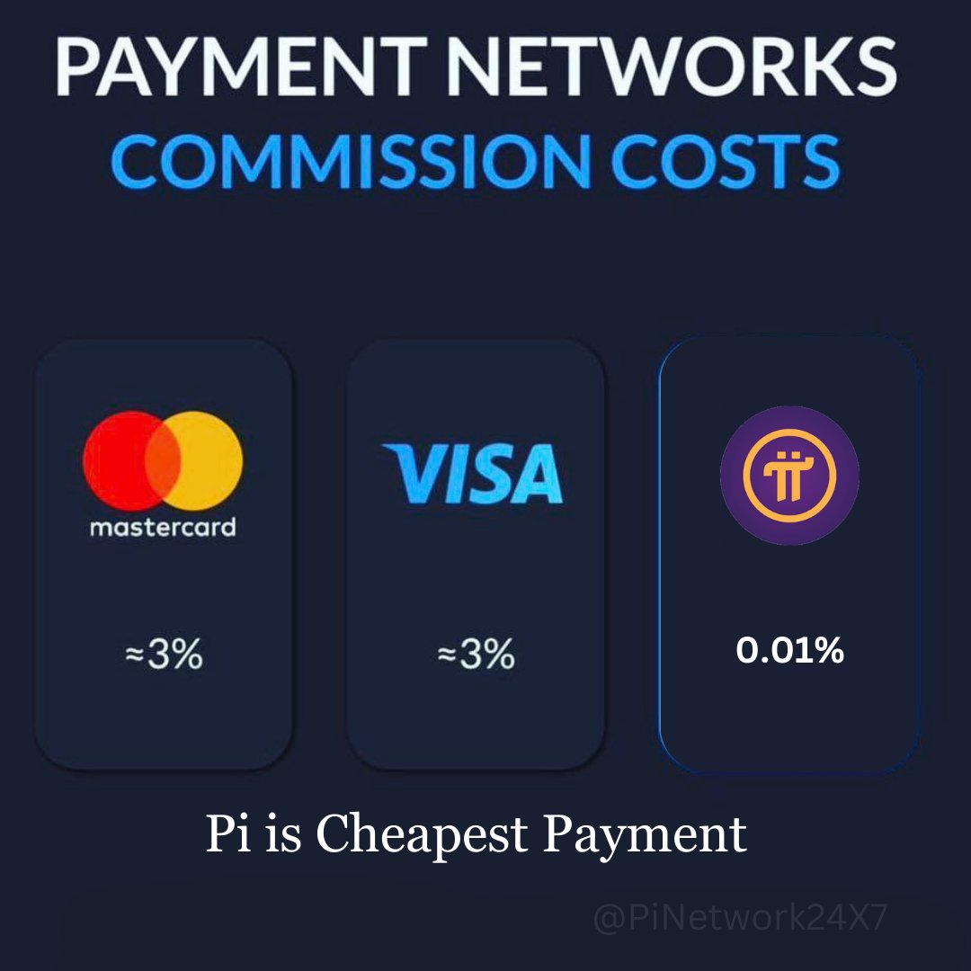 s_salunkhes's tweet image. The #Pitransaction fee will be further reduced after the Pi network stabilizes and when the Pi value increases and it is necessary to decrease it has been talked about by #NicolasKokkalis about Fees and has a roadmap available.
@PiCoreTeam @PiRevolutionX