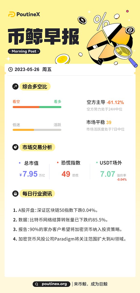 币鲸官方 (@poutinelab) on Twitter photo 