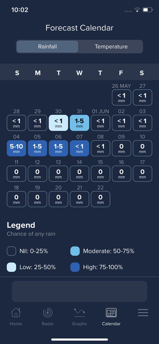 Liam Mann tweet media