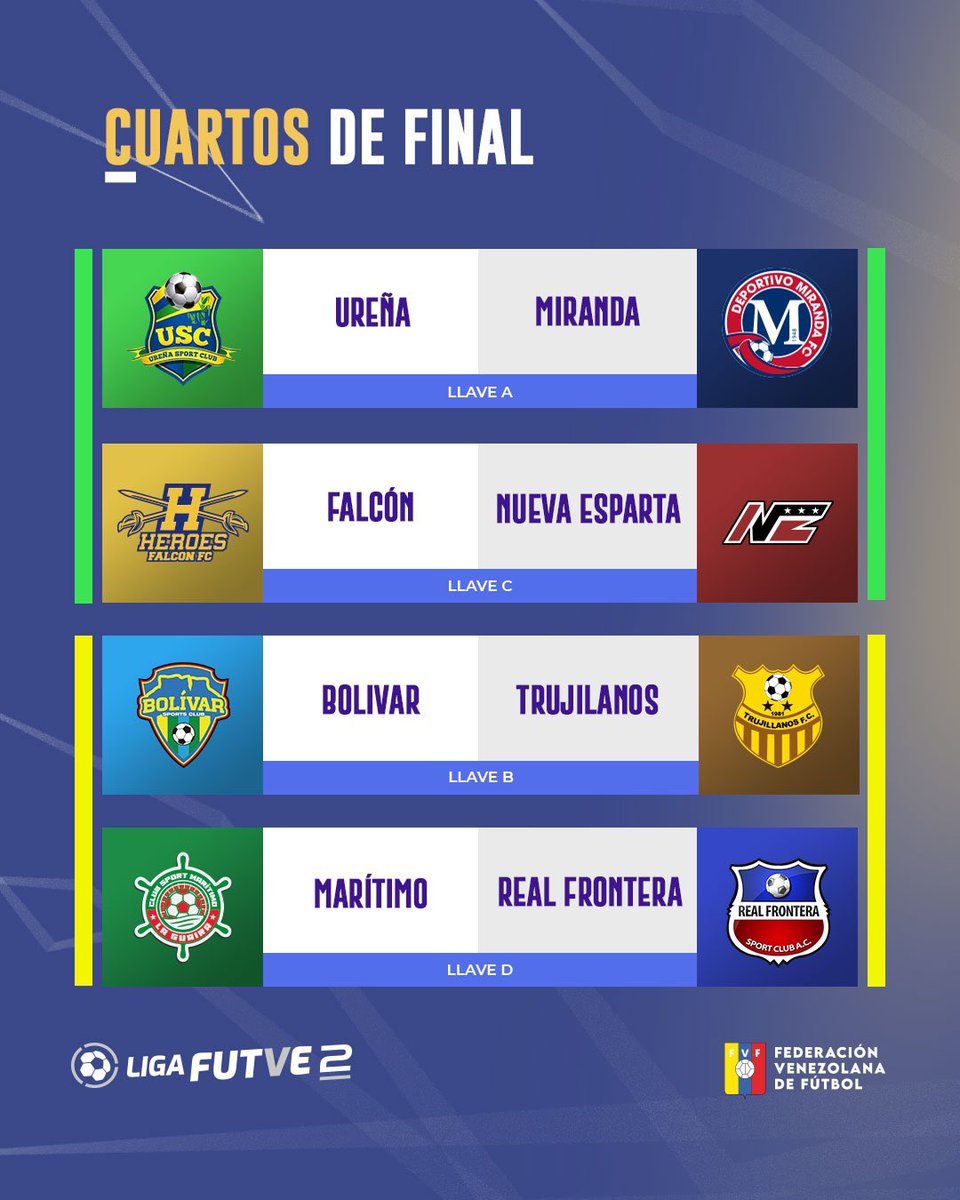Liga FUTVE 2 tweet media