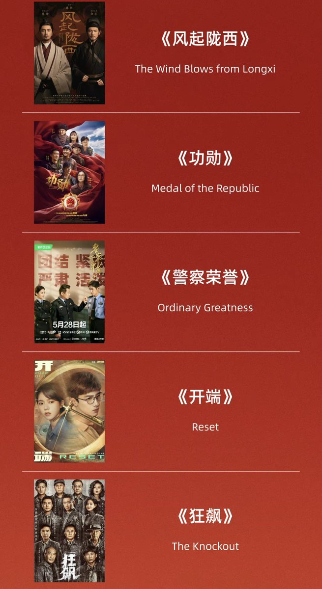 The Magnolia Awards at the upcoming 28th Shanghai TV Festival announces best drama nominees [1/2] 

Beyond
Decisive Victory
The Examination For Everyone
Enemy
Wild Bloom
The Wind Blows From Longxi
Medal of the Republic 
Ordinary Greatness
Reset
The Knockout